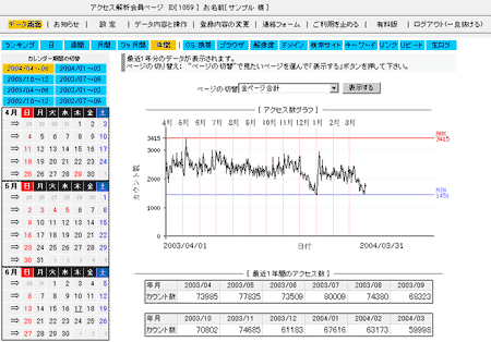 ANZX̓Tv0